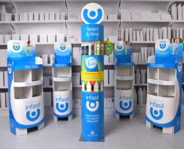 In-Store Communication